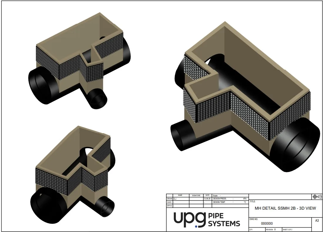 Detailed model with design for client sign off