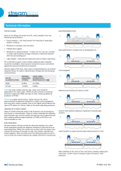 UPG Catalogue 2024.pdf-98-98