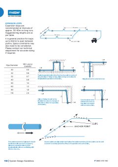 UPG Catalogue 2024.pdf-158-158