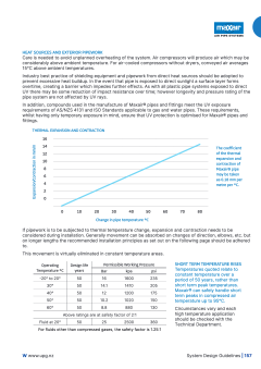 UPG Catalogue 2024.pdf-157-157