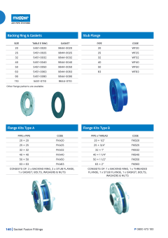 UPG Catalogue 2024.pdf-140-140