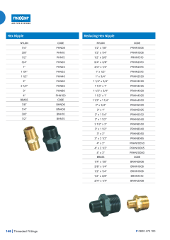 UPG Catalogue 2024.pdf-148-148